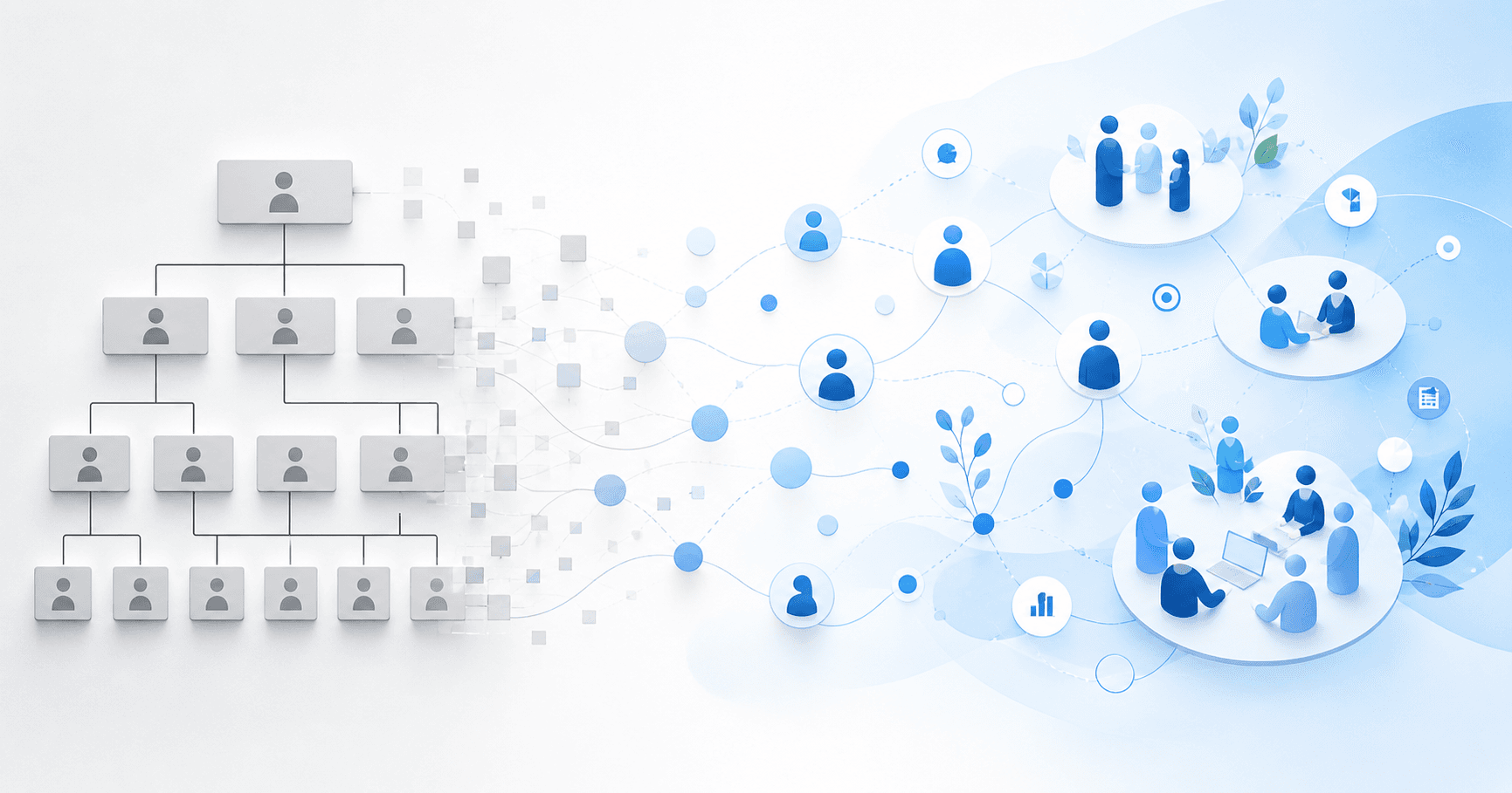 Human-centered organization design